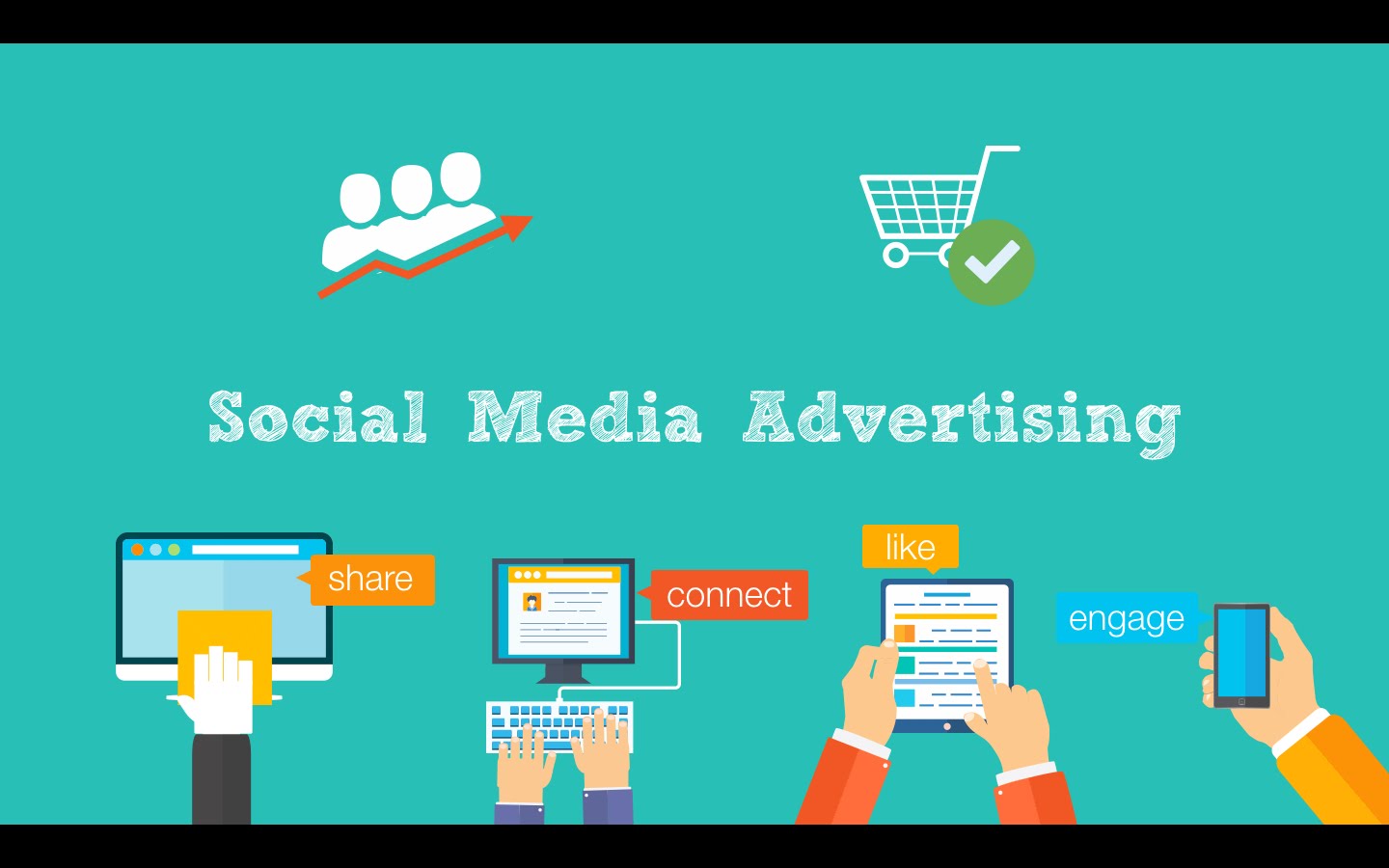 Sharing ads. Social Media advertising. Медийная реклама в социальных сетях. Social Media advertisement. Advertisement in social Media.